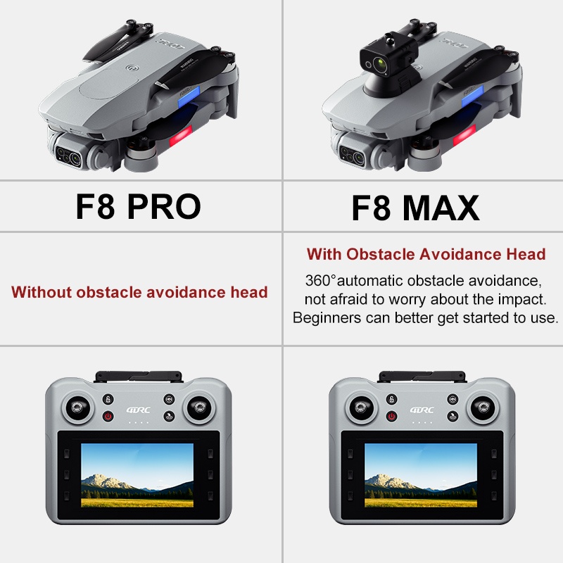 F8 MAX GPS Drone Professional  - Drone Mapping review and price